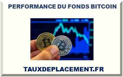 PERFORMANCE DU FONDS BITCOIN 2025