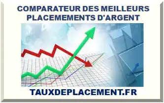 COMPARATEUR DES MEILLEURS PLACEMEMENTS D'ARGENT EN 2026-2027