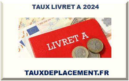 TAUX LIVRET A 2025