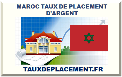 MAROC TAUX DE PLACEMENT D'ARGENT 2025