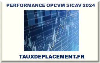 PERFORMANCE OPCVM SICAV 2026-2027
