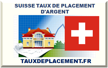 SUISSE TAUX DE PLACEMENT D'ARGENT 2025
